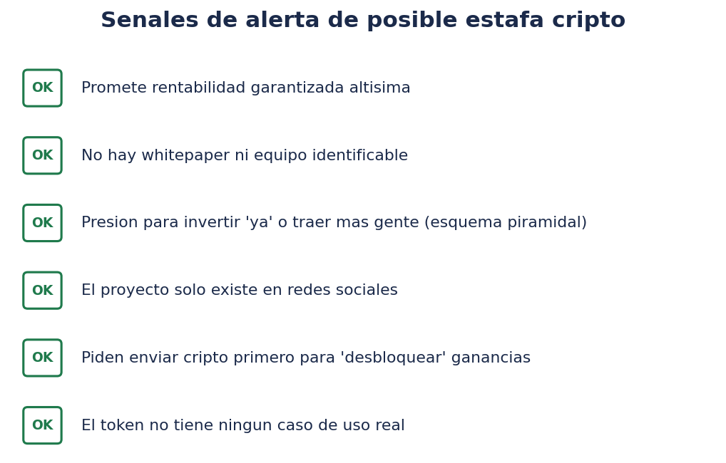 Señales de alerta de posible estafa cripto