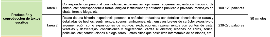 Estrategia de lectura