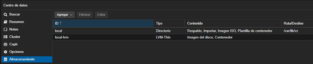 Interfaz de proxmox