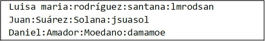 Fichero de altas con nombre, apellidos y login